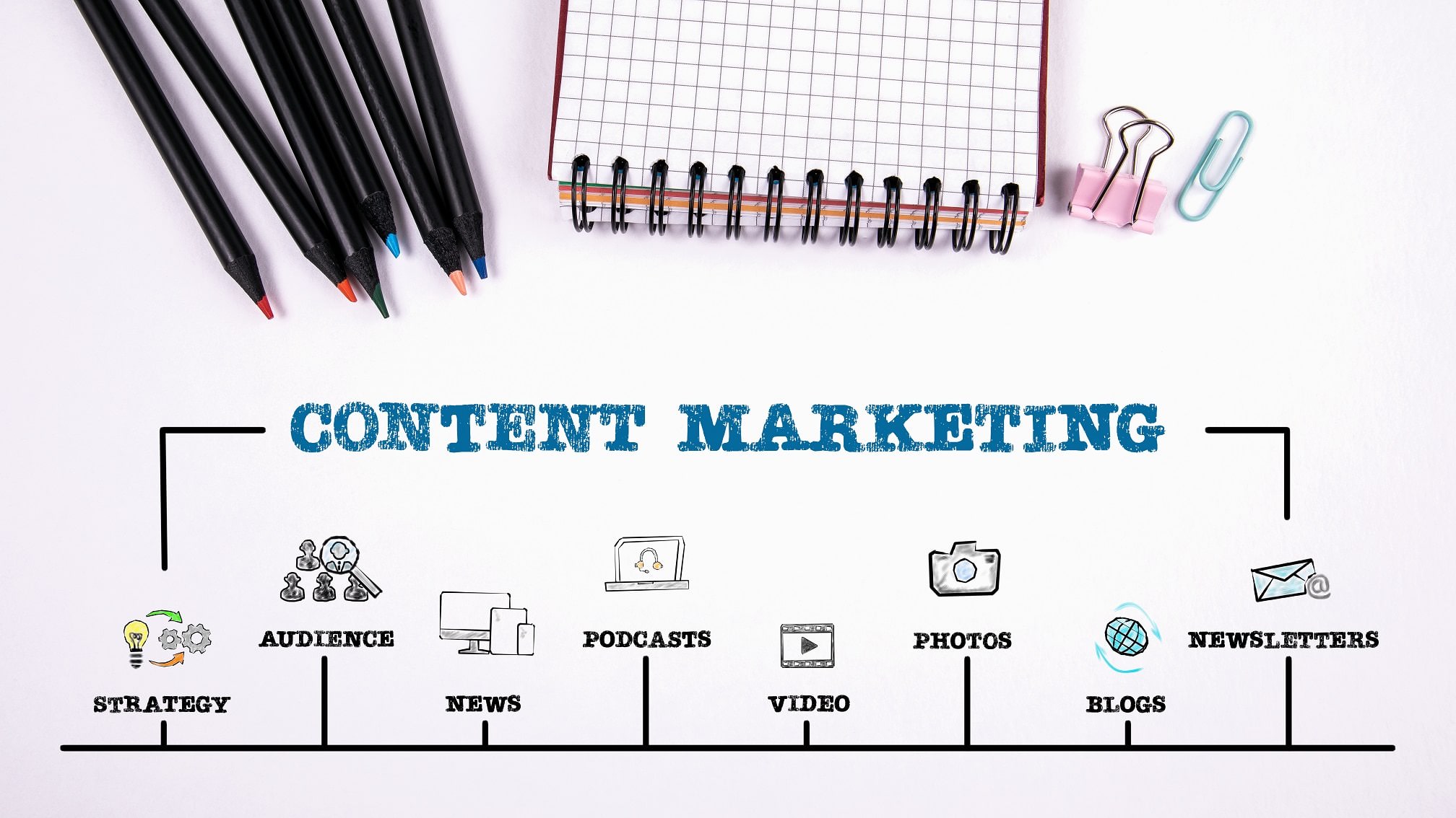 Creating an Effective Content Marketing Strategy Creating an Effective Content Marketing Strategy