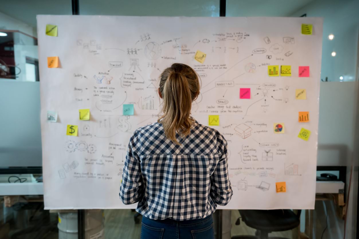 customer journey touchpoints