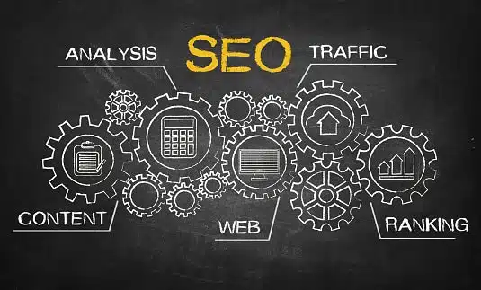 SEO Rankings Analysis