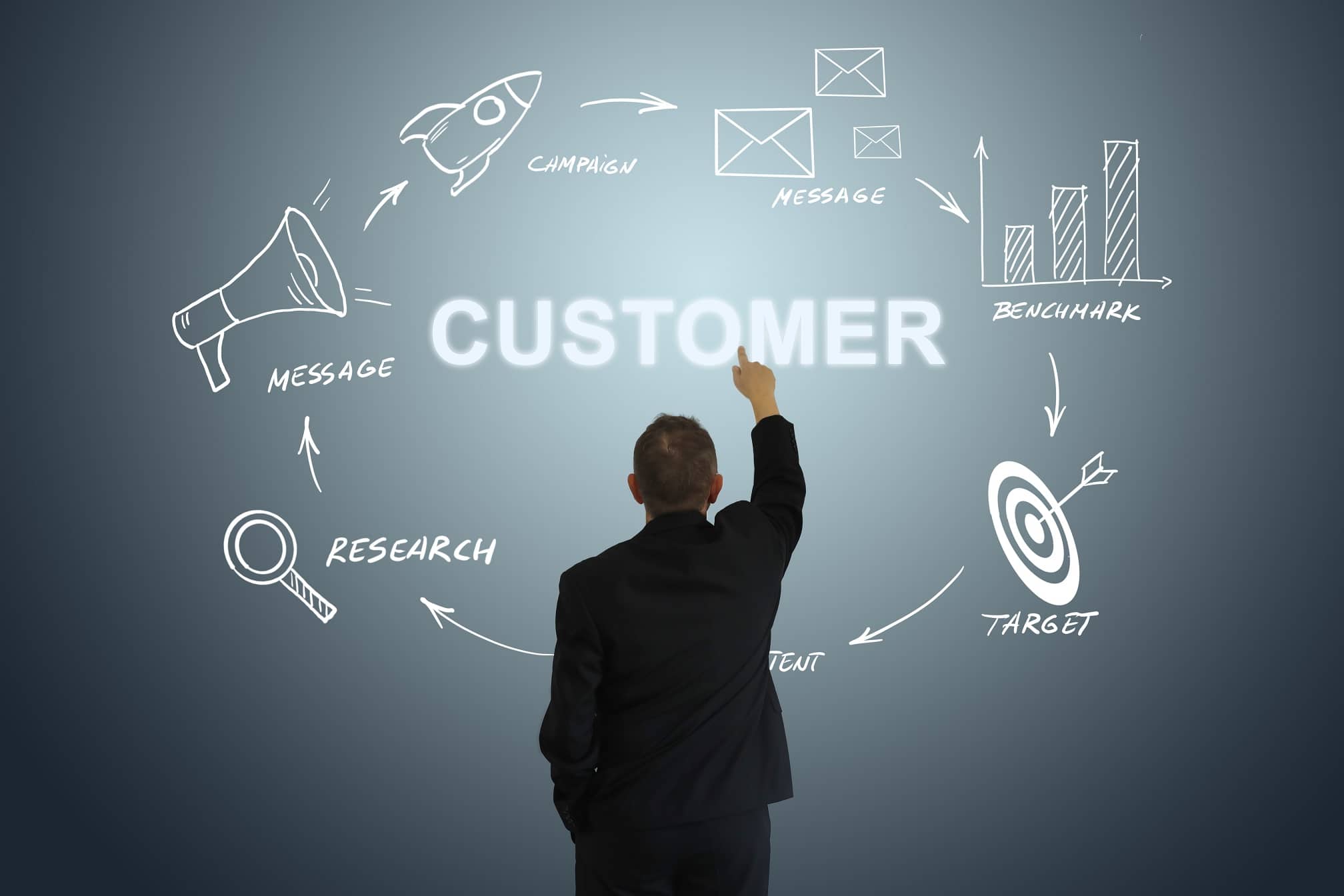 Creating an Effective Content Marketing Strategy Creating an Effective Content Marketing Strategy